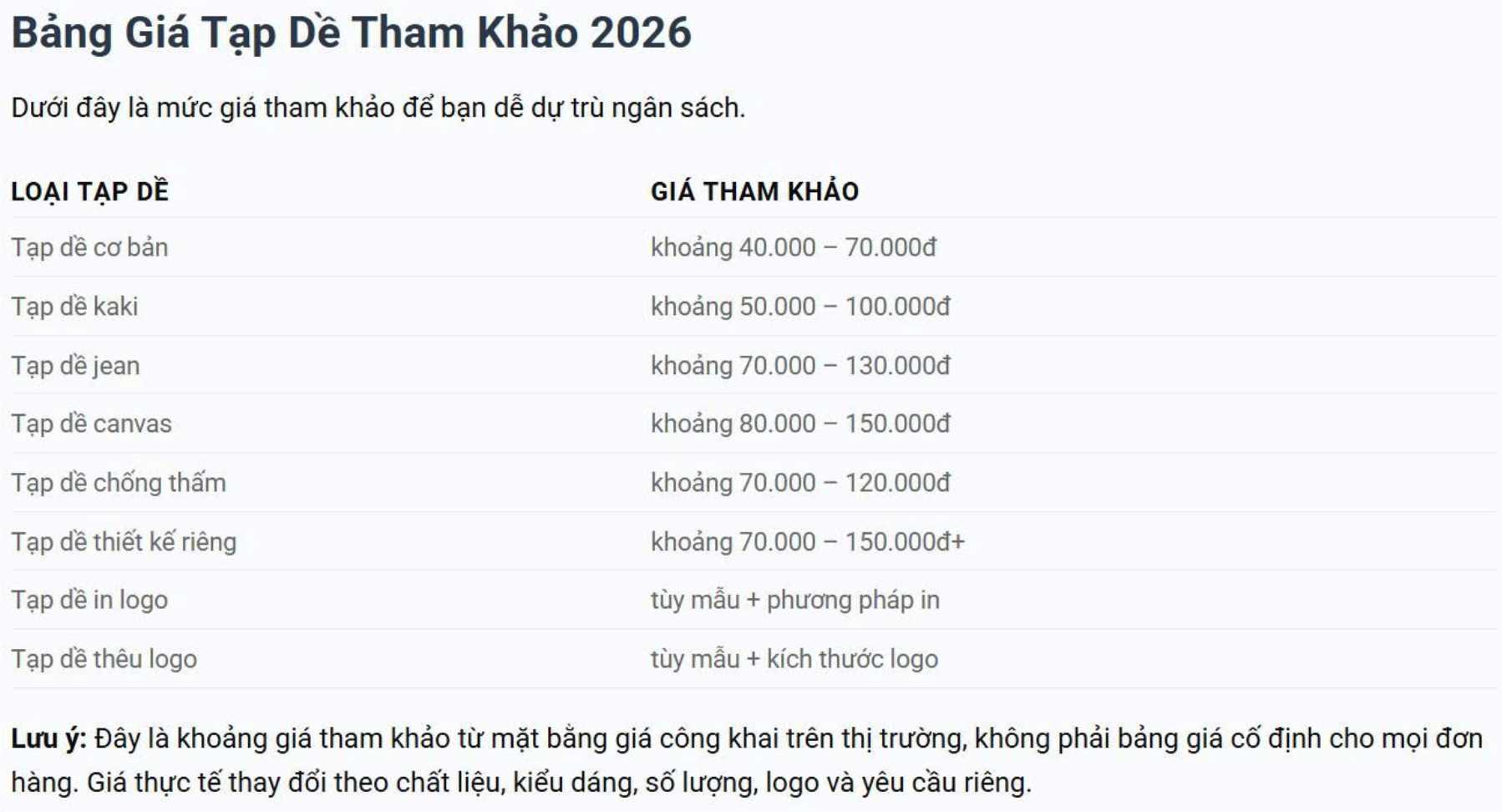 Báo giá tạp dề 2026